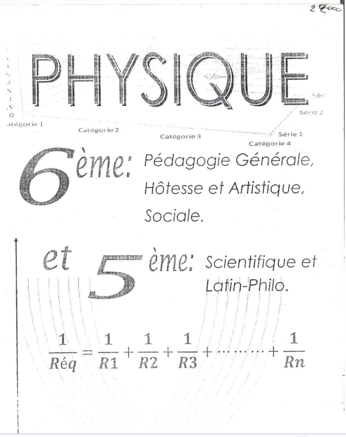 Manuel Physique 6ème HP